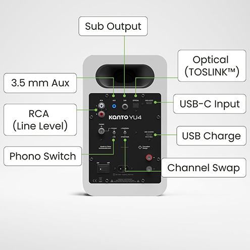 YU4G2VMW