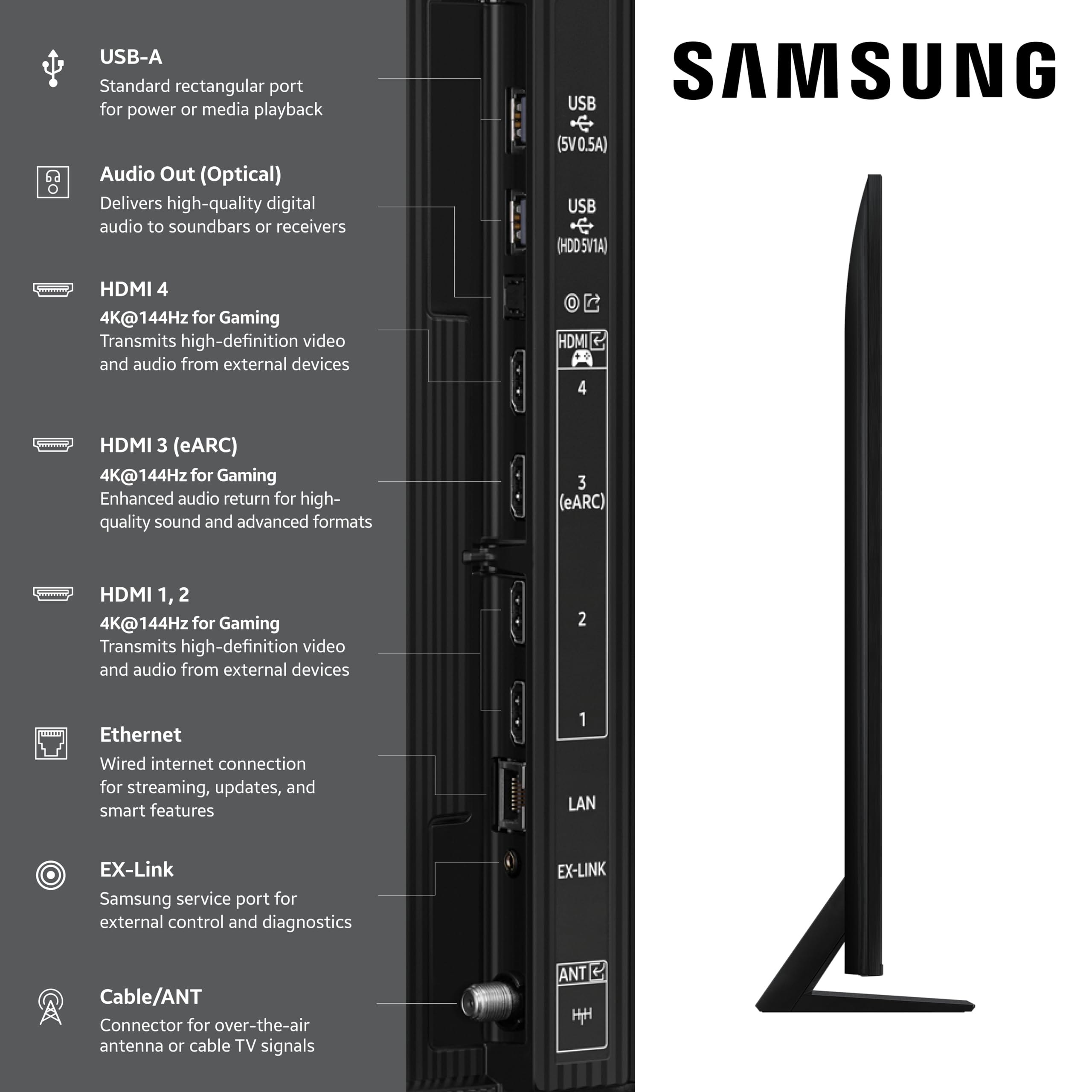 Inputs of QN100QN80FF
