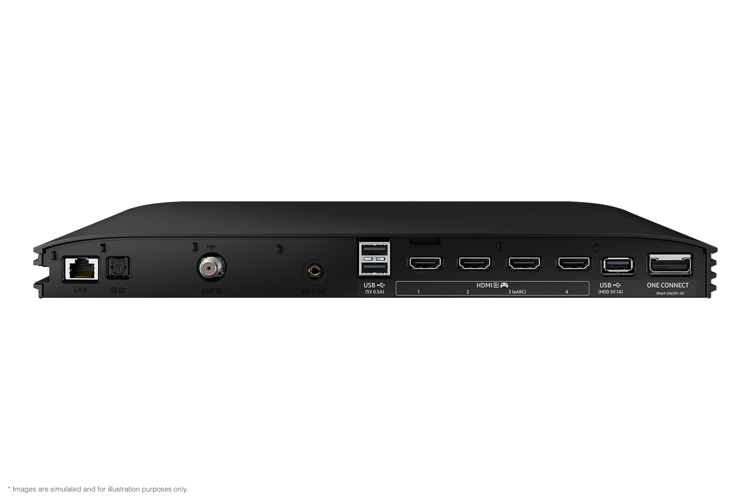 ports