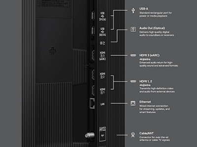 QN50QN70HD