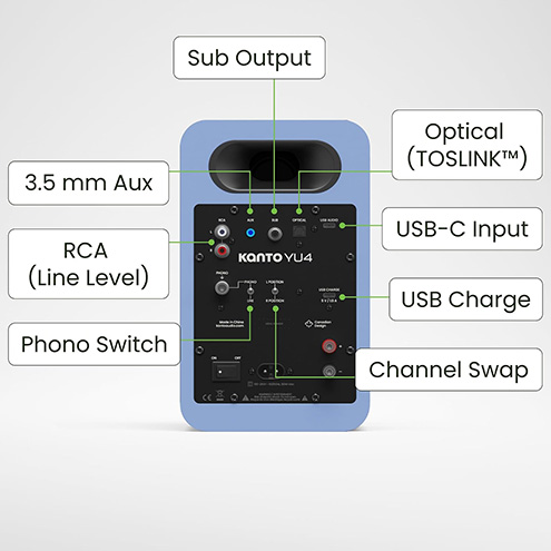 YU4G2VMU