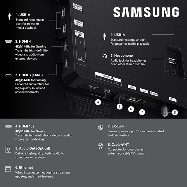 S90F