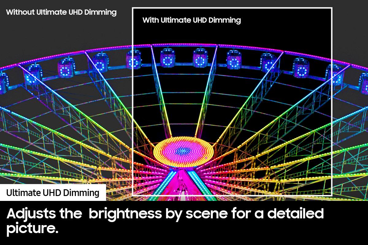 UHD DIMMING