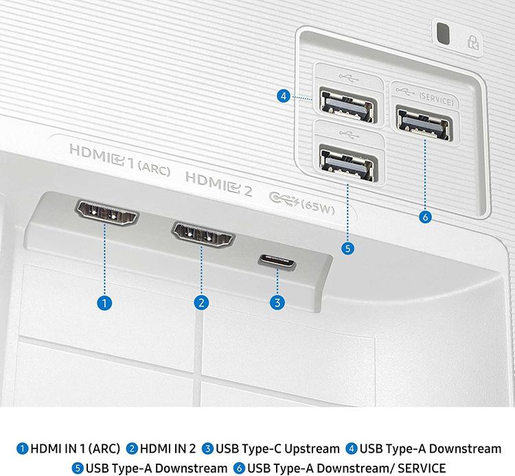 LS32FM701UNXZA