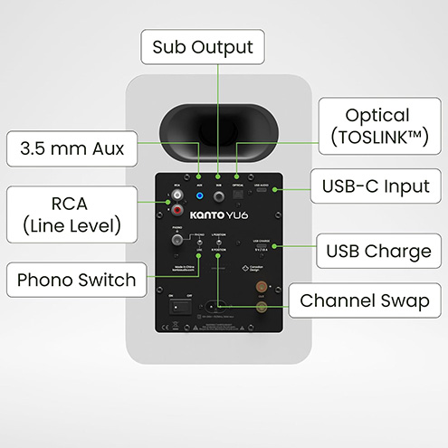 YU6G2VMW