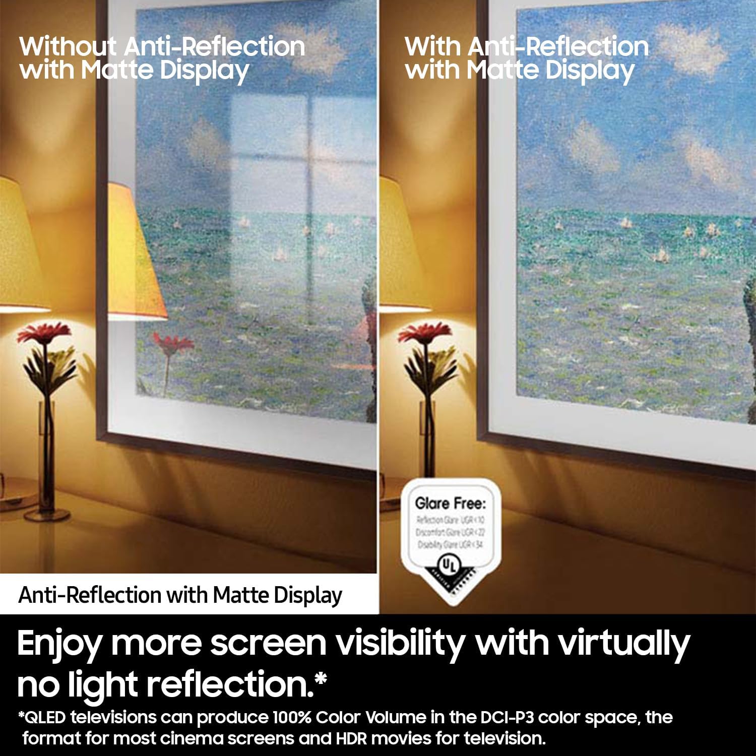 LS03DD anti reflection