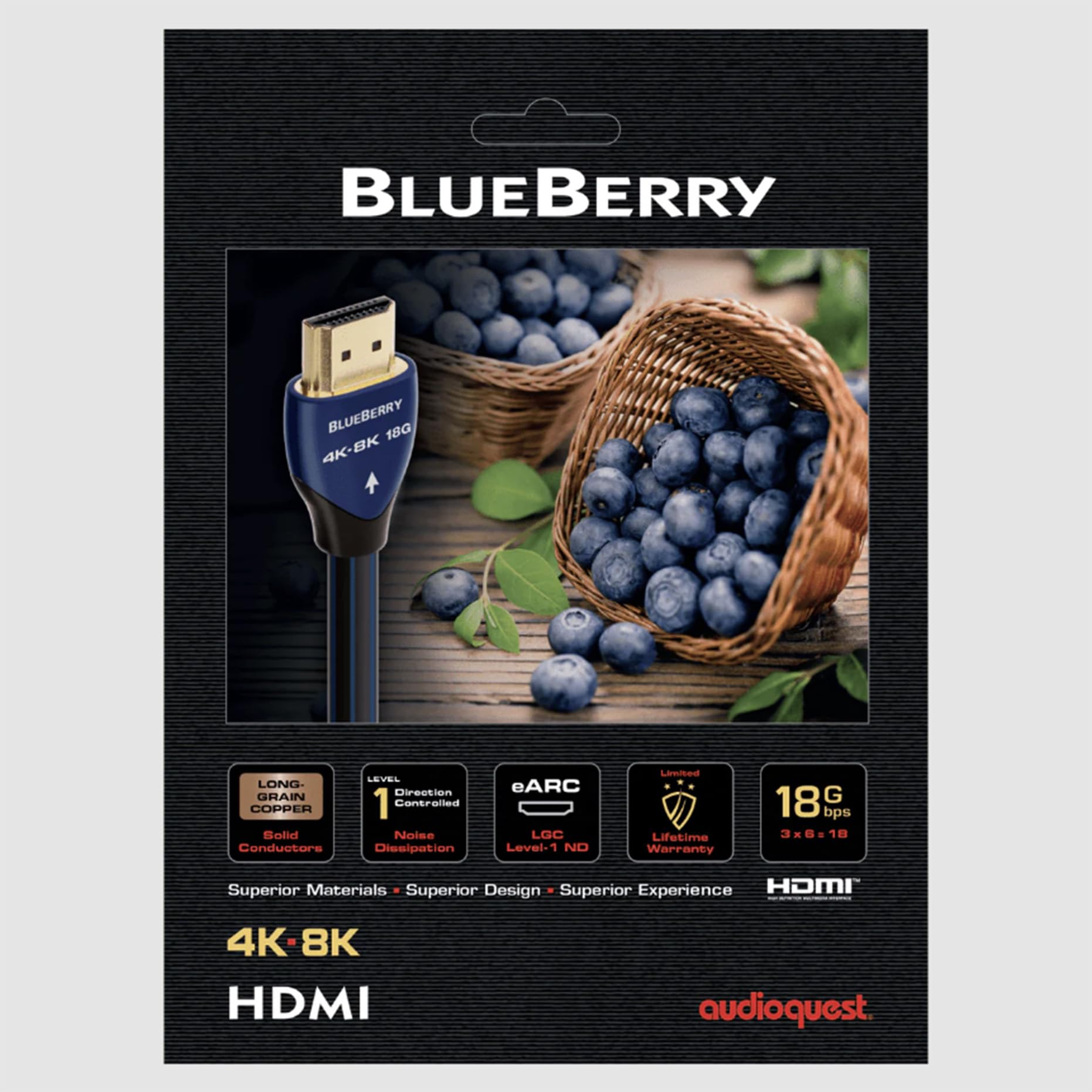 HDM18BLUE Box