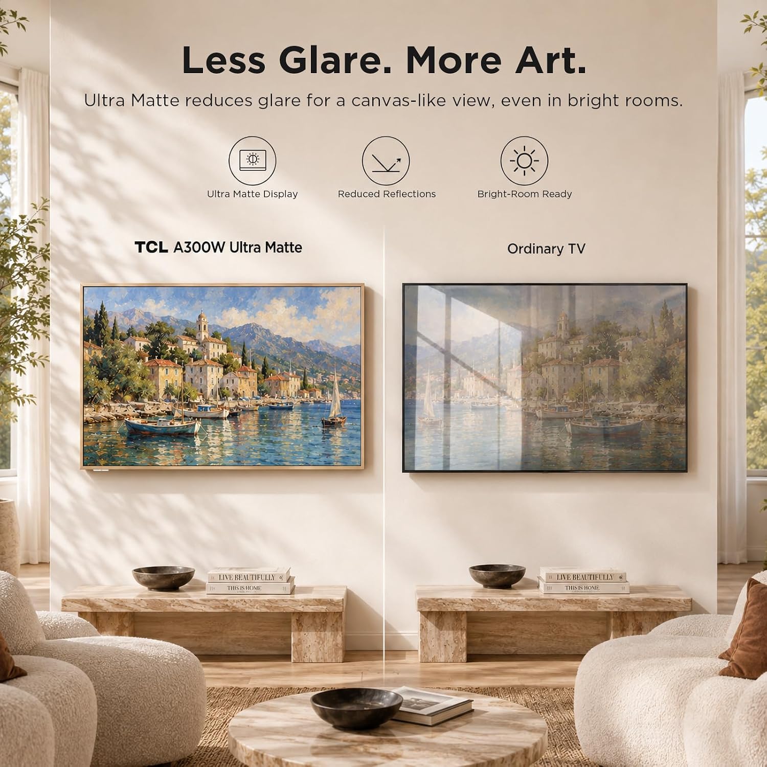 Glare Reduction