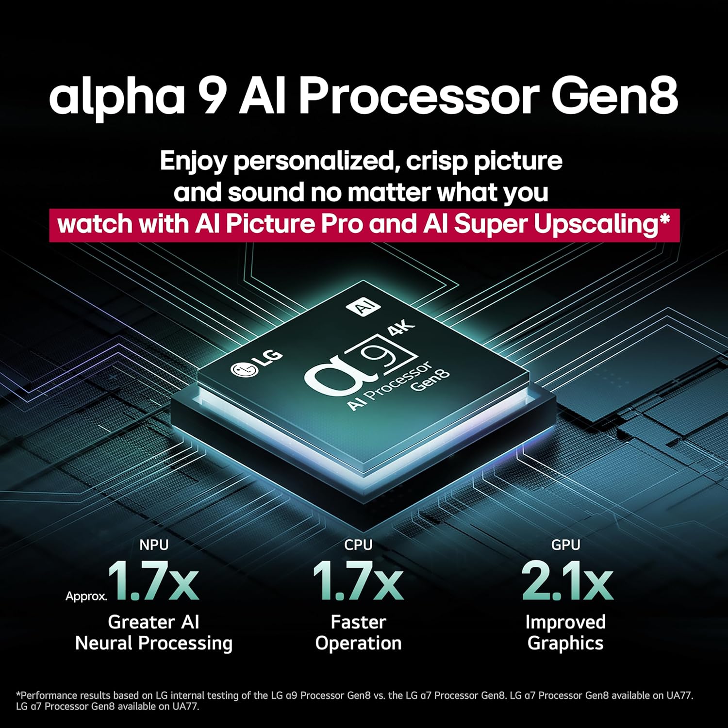 C5PUA Processor
