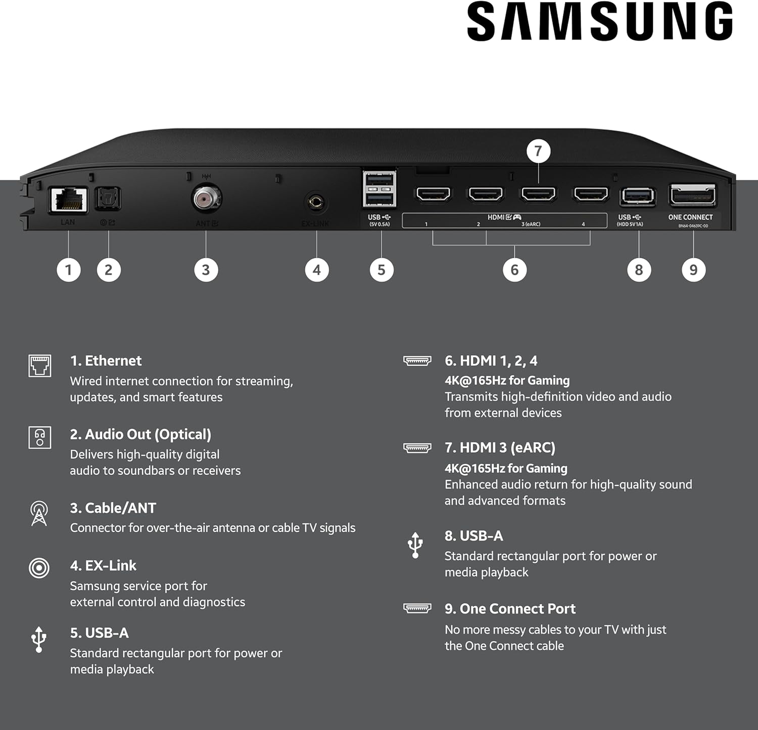 SAMSUNG BNDL_QN83S95FAEXZA-ERTFX101B 3