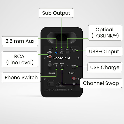YU4G2VMB