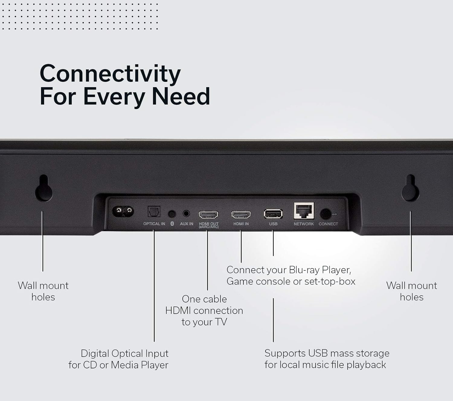 BNDL_DENONHOMESB550-WARRANTY-3 5