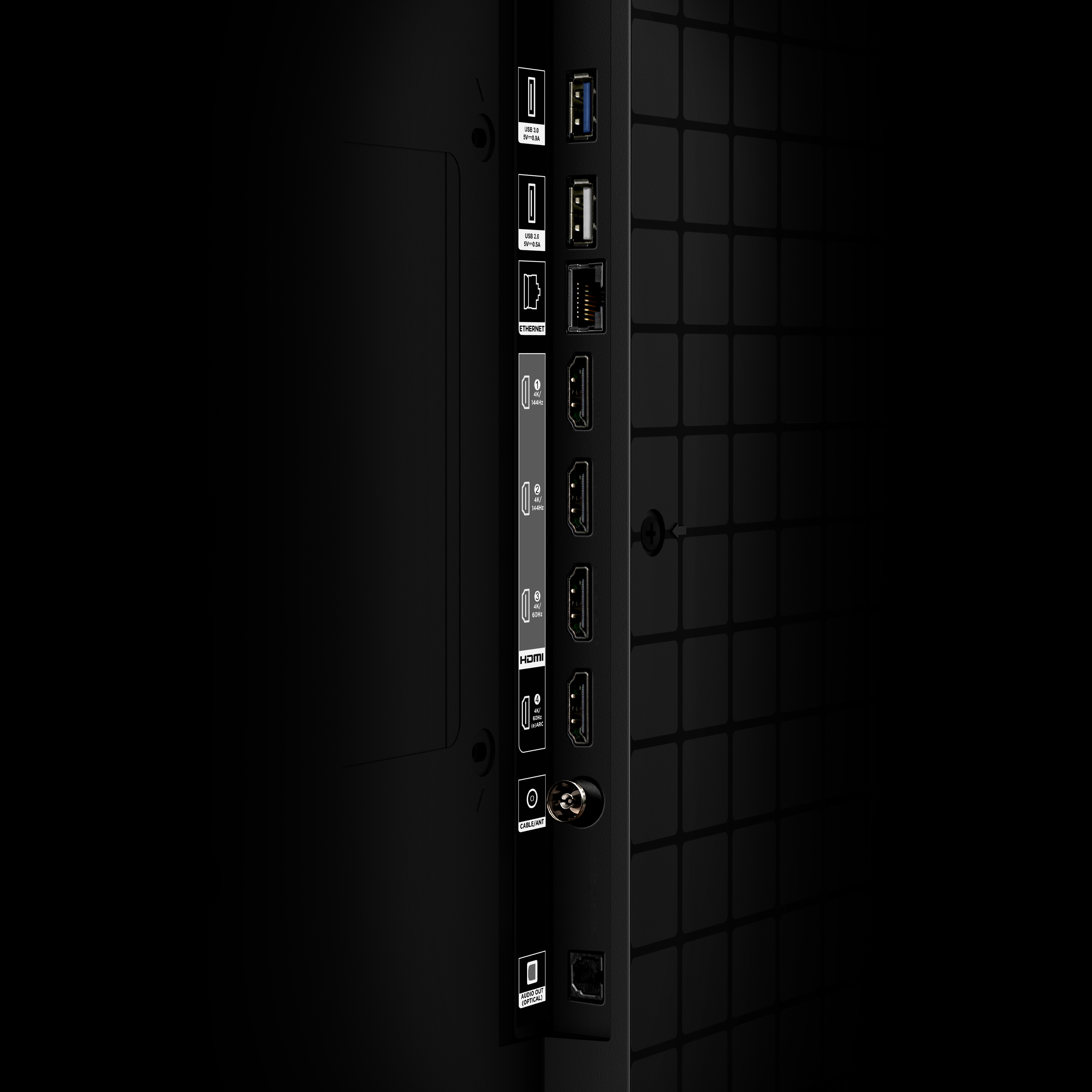 Ports