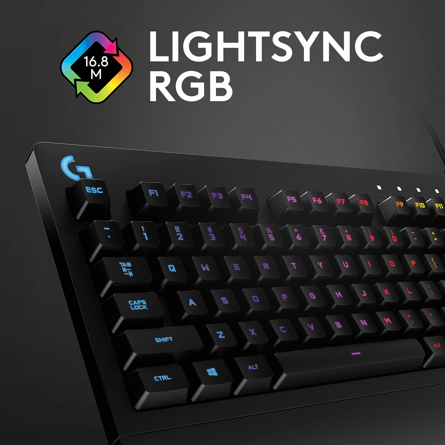 Lightsync RGB