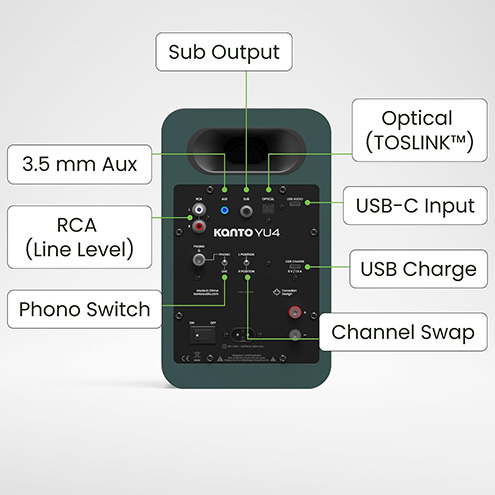 YU4G2VMN